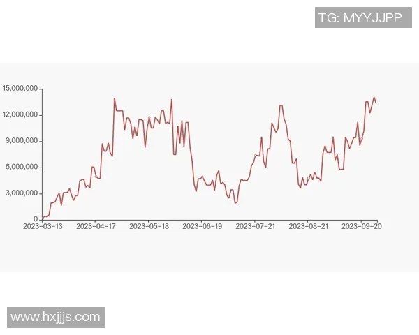 朗进科技股东户数减少623户均持股达1652万元市场动态分析