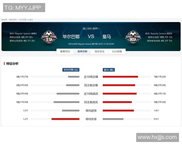 西甲焦点战：毕尔巴鄂竞技主场迎战豪门皇家马德里赛事前瞻分析